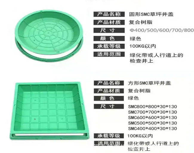 岑溪树脂复合种植井盖展示